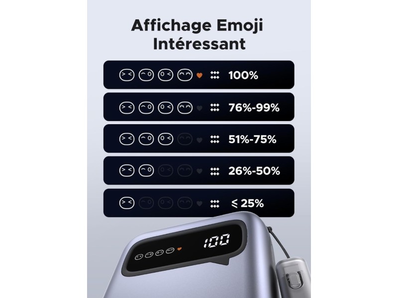 UGREEN PB525 (55141) 20000MAH 20W POWER BANK 