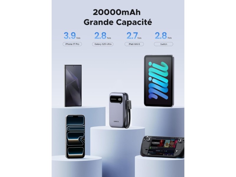 UGREEN PB525 (55141) 20000MAH 20W POWER BANK 