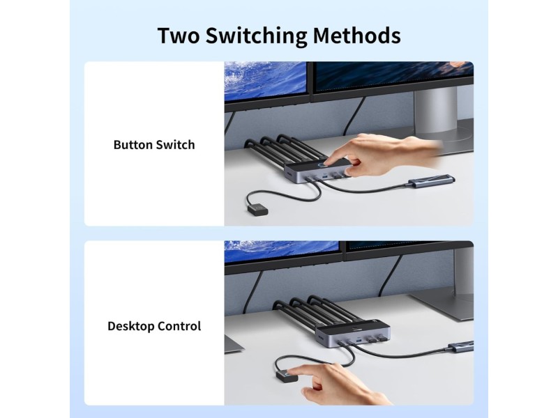 UGREEN 2 MONITOR 2 COMPUTER HDMI KVM SWITCH AK500(85719) UGREEN 2 MONITOR 2 COMPUTER HDMI KVM SWITCH AK500(85719)
