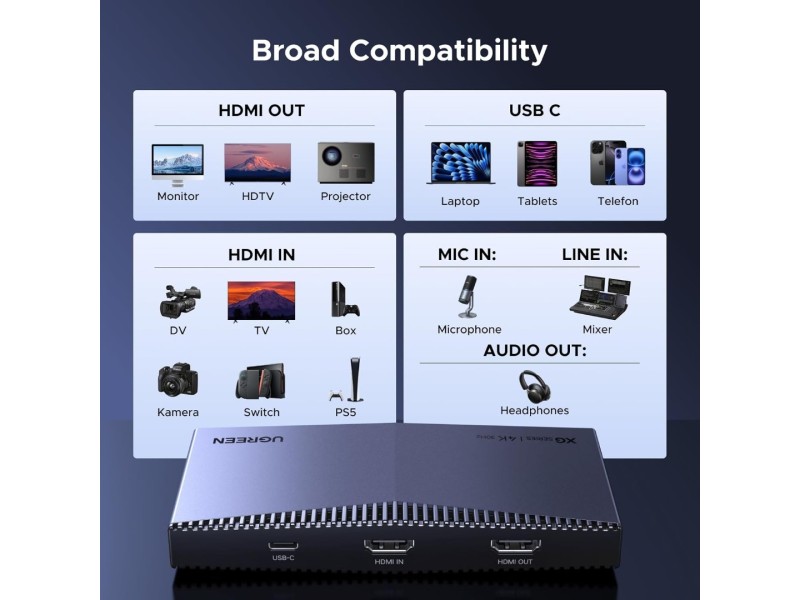 UGREEN XG501 (65518) 4k HDMI CAPTURE CARD