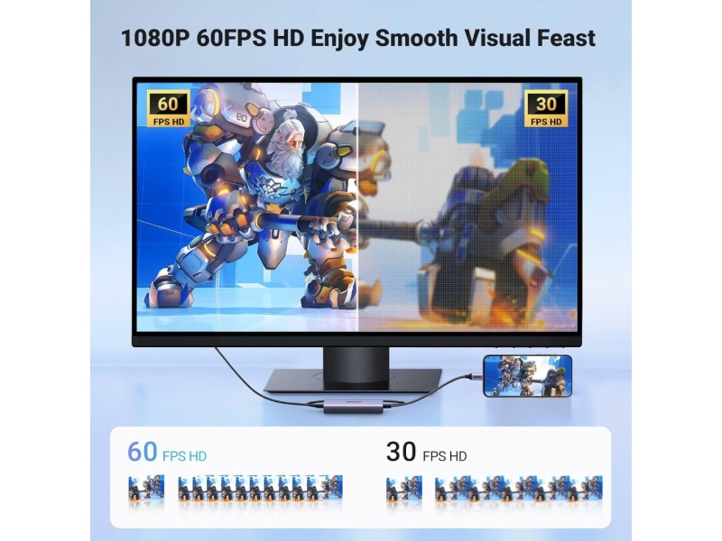 UGREEN 2K/1080P USB-C Video Capture Card UGREEN 2K/1080P USB-C Video Capture Card