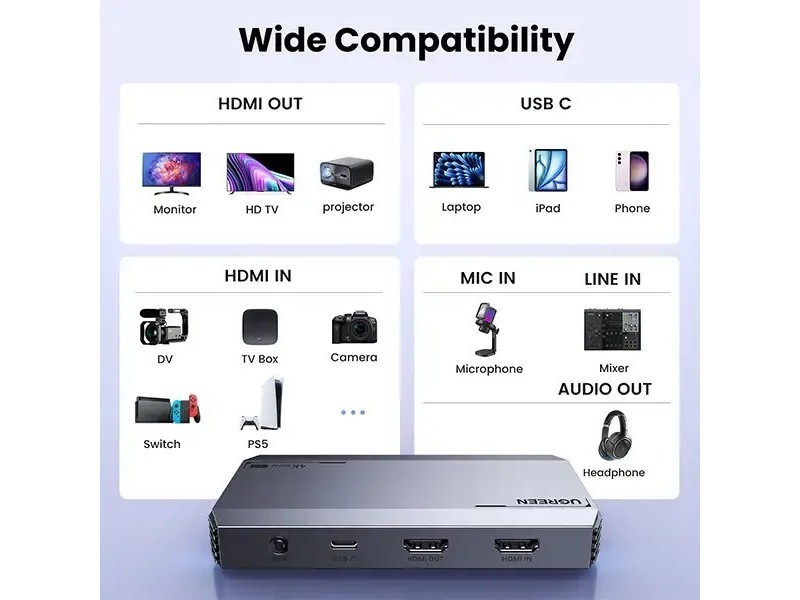 UGREEN CM700 (25173) HDMI Video Capture Card