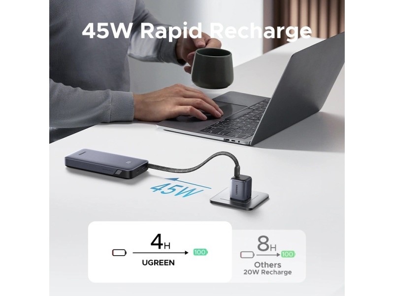 UGREEN PB536 (55988) NEXODE 20000MAH 45W POWER BANK