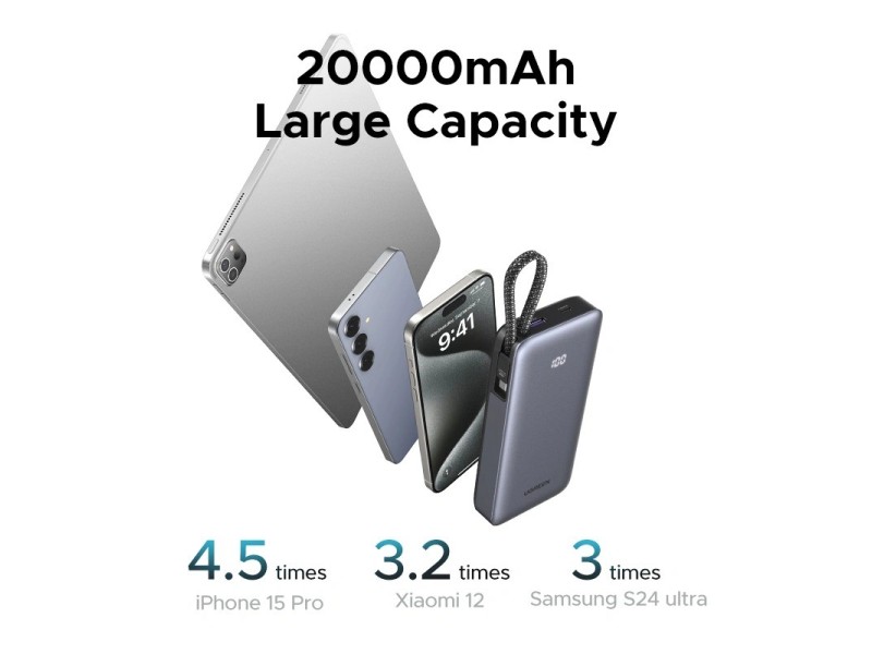 UGREEN PB536 (55988) NEXODE 20000MAH 45W POWER BANK