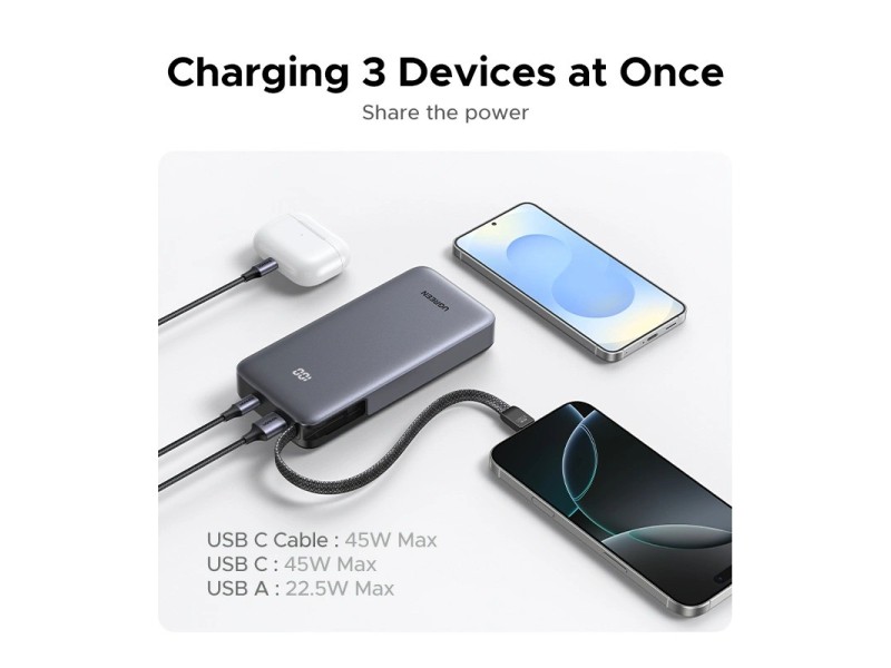 UGREEN PB536 (55988) NEXODE 20000MAH 45W POWER BANK