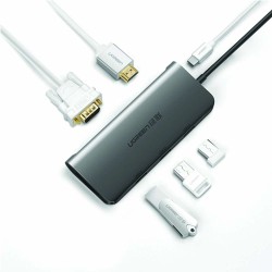 UGREEN 5 IN 1 USB C MULTIFUNCTION HUB (50319)