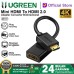  UGREEN 4K MINI HDMI TO HDMI CONVERTER (20137)