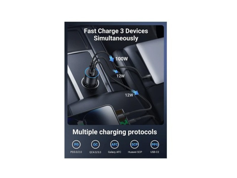 UGREEN CD293 130W USB C CHARGER