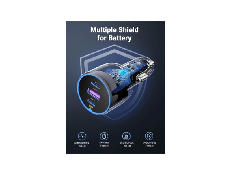 UGREEN CD293 130W USB C CHARGER