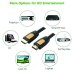 UGREEN HDMI MALE TO MALE CABLE 2M (10129)