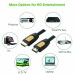 UGREEN HDMI MALE TO MALE CABLE 3M (10130)