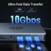 UGREEN REVODOK PRO 11 IN 1 DOCKING STATION CM681(15965)