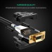 UGREEN VGA MALE TO MALE CABLE 1.5M (11630)