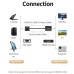 UGREEN VGA TO HDMI CONVERTER CM513 (50945)
