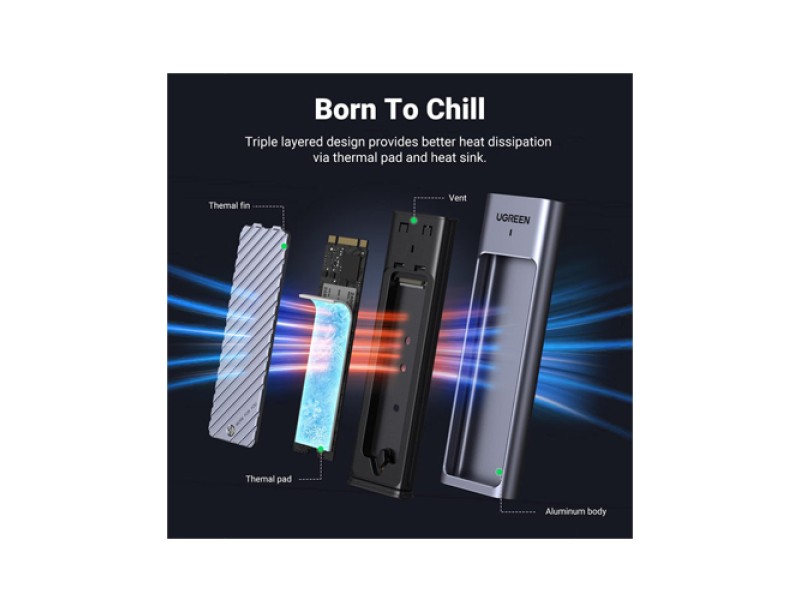 UGREEN CM559 M.2 SATA/NVME HARD DRIVE ENCLOSURE (90408)