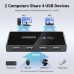 UGREEN 2 IN 4 OUT USB 2.0 SHARING SWITCH US216 (30767)