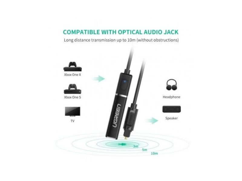 UGREEN BLUETOOTH 5.0 STEREO TRANSMITTER WITH OPTICAL PLUG (50213)
