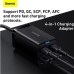 BASEUS GAN 3 PRO 65W DESKTOP FAST CHARGER