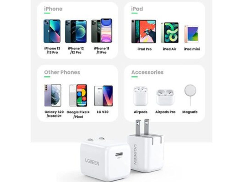 UGREEN 20W USB-C CHARGER (40943)