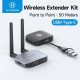 Hagibis Wireless HDMI Transmitter & Receiver Extender 50m G11W