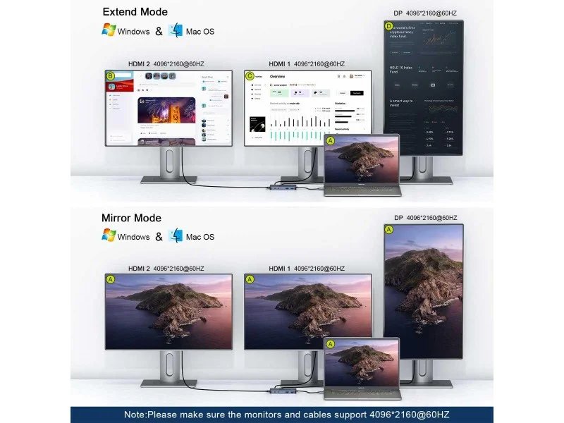 QGEEM GIQ 11-IN-1 4K USB-C DISPLAY LINK DOCKING STATION (D6906P)
