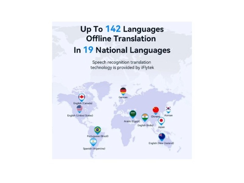 M80 PRO AI Translator – Smart Voice Translator with Offline & Online Translation