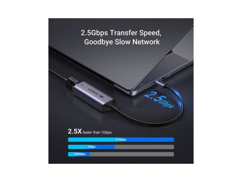 UGREEN TYPE C TO 2.5G LAN CARD(25052)